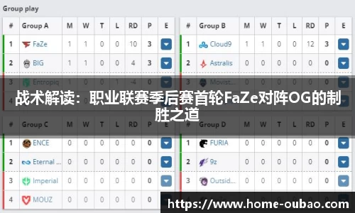 战术解读：职业联赛季后赛首轮FaZe对阵OG的制胜之道